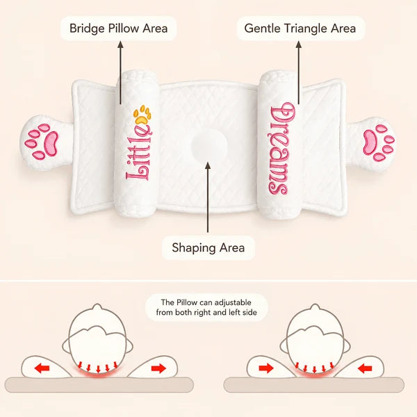 Cozycorner™ - Adjustable Baby Head Support Pillow