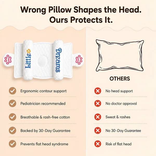 Cozycorner™ - Adjustable Baby Head Support Pillow