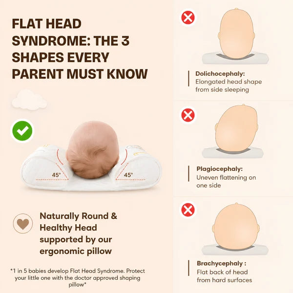 Cozycorner™ - Adjustable Baby Head Support Pillow