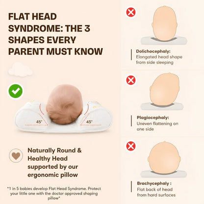 Cozycorner™ - Adjustable Baby Head Support Pillow
